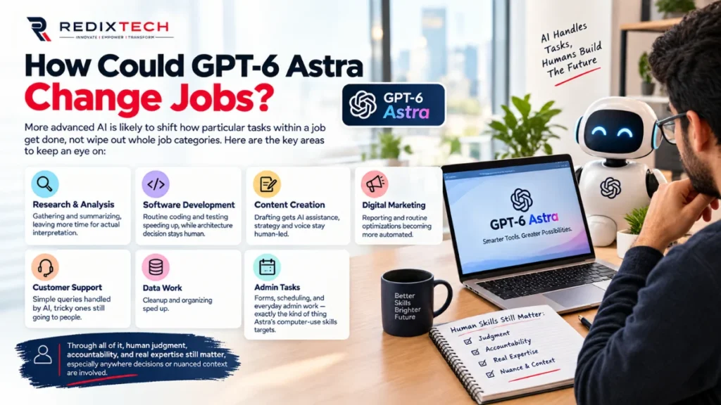 How advanced AI could change jobs and digital work