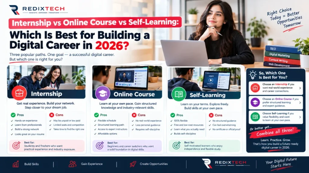 Comparison of internship, online course, and self-learning